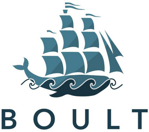 BOULT logo