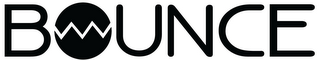 BOUNCE logo