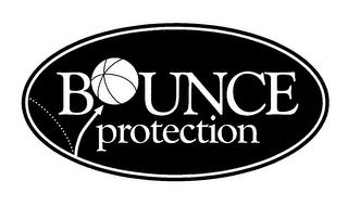 BOUNCE PROTECTION logo