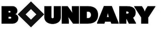 BOUNDARY logo