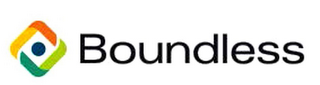 BOUNDLESS logo