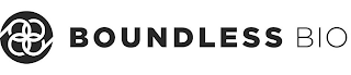 BOUNDLESS BIO logo