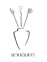 BOUQUETS logo