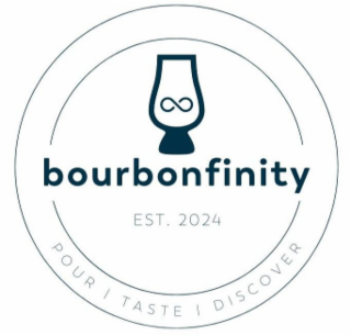 BOURBONFINITY logo