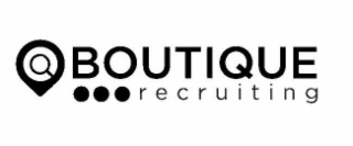 BOUTIQUE RECRUITING logo