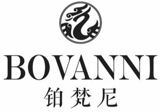 BOVANNI logo