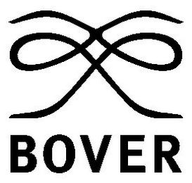 BOVER logo