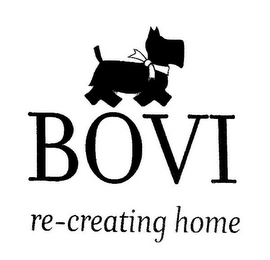 BOVI RE-CREATING HOME logo