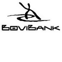 BOVIBANK logo