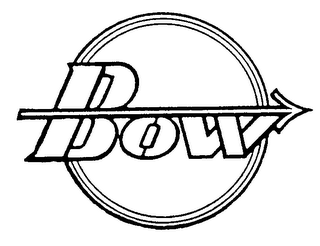 BOW