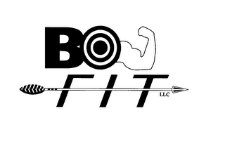 BOW FIT LLC logo