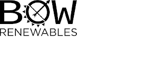BOW RENEWABLES logo