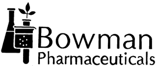 BOWAN PHARMACEUTICALS logo