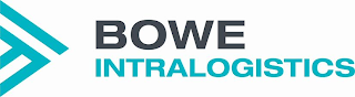 BOWE INTRALOGISTICS logo