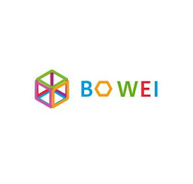 BOWEI logo