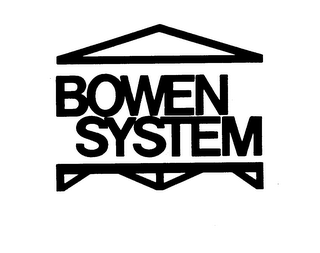 BOWEN SYSTEM logo