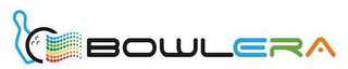 BOWLERA logo