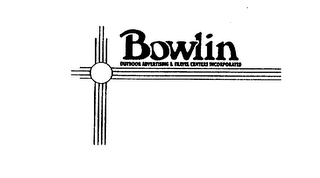 BOWLIN OUTDOOR ADVERTISING & TRAVEL CENTERS INCORPORTED logo