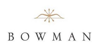 BOWMAN logo