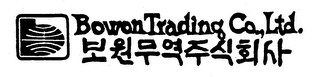 BOWON TRADING CO., LTD. logo