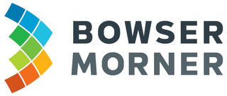 BOWSER MORNER logo