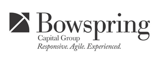 BOWSPRING CAPITAL GROUP RESPONSIVE. AGILE. EXPERIENCED. logo