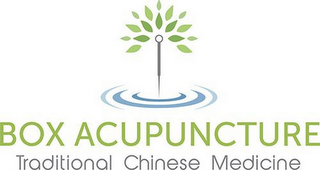 BOX ACUPUNCTURE TRADITIONAL CHINESE MEDICINE logo