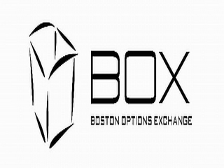 BOX BOSTON OPTIONS EXCHANGE logo