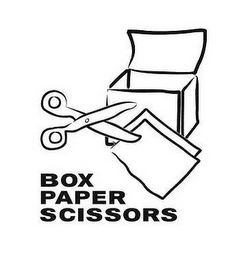 BOX PAPER SCISSORS logo