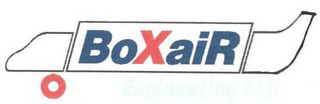 BOXAIR logo