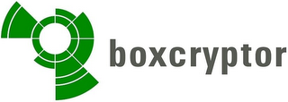 BOXCRYPTOR logo