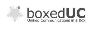 BOXED UC UNIFIED COMMUNICATIONS IN A BOX logo