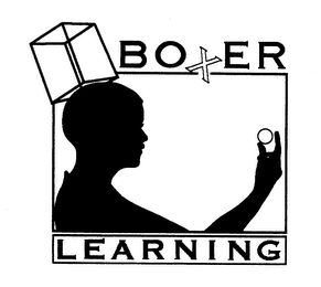 BOXER LEARNING logo