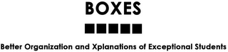 BOXES BETTER ORGANIZATION AND XPLANATIONS OF EXCEPTIONAL STUDENTS logo