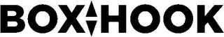 BOXHOOK logo