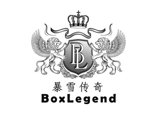 BOXLEGEND logo