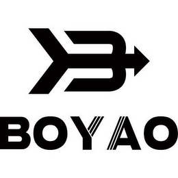 BOYAO logo