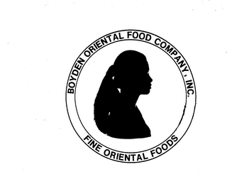 BOYDEN ORIENTAL FOOD COMPANY, INC. FINE ORIENTAL FOODS logo