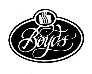 BOYDS logo