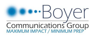 BOYER COMMUNICATIONS GROUP MAXIMUM IMPACT / MINIMUM PREP logo