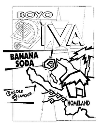 BOYO DIVA CREOLE FLAVOUR HOMELAND BANANA SODA logo