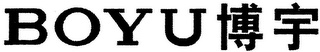 BOYU logo