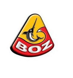 BOZ logo