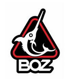 BOZ logo