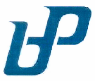 BP logo