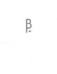 BP logo