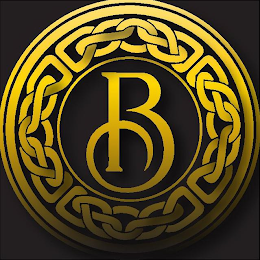 BP logo