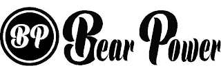 BP BEAR POWER logo