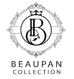 BP BEAUPAN COLLECTION