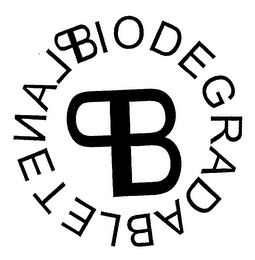 BP BIODEGRADABLE PLANET logo